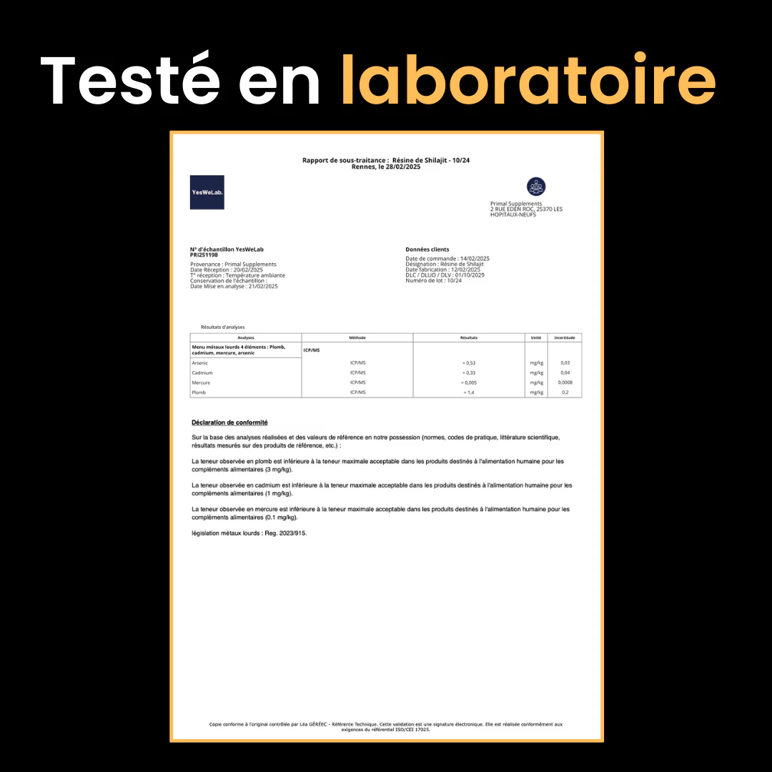 Primal supplements testé en laboratoire